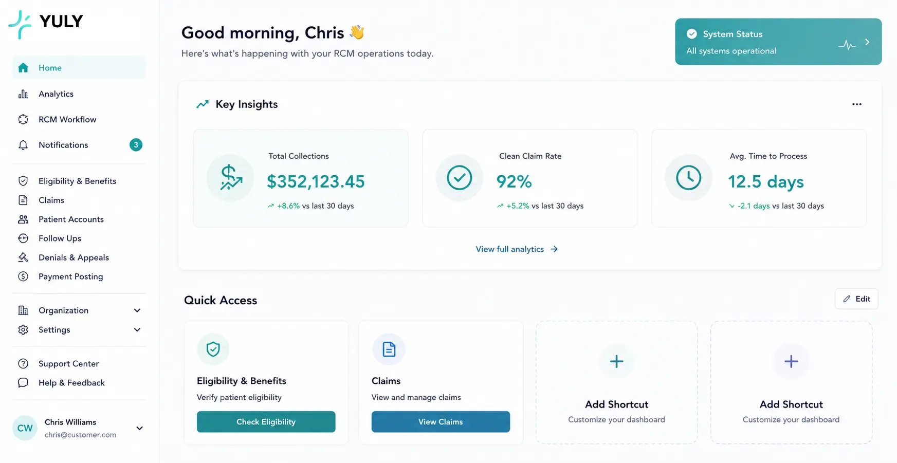 YULY dashboard with claims, eligibility, denials, and payment posting